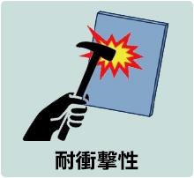 ポリカーボネート 平板 / 波板の耐衝撃性